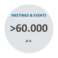 BCD-ME-Germany-_-60.000-Meetings-Events-p.a.