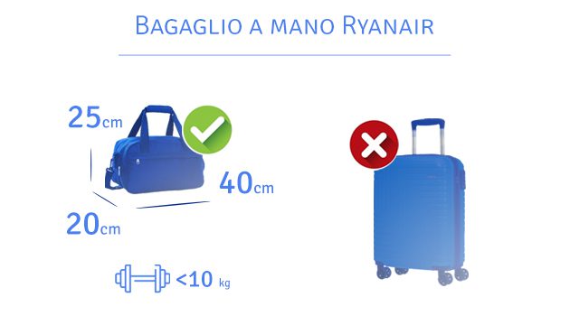 Bagaglio a mano Ryanair, non farti trovare impreparato - BCD Travel Italy