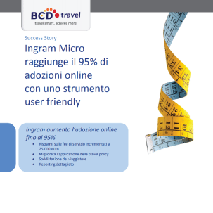 Ingram Micro raggiunge il 95% di adozioni online con uno strumento user friendly
