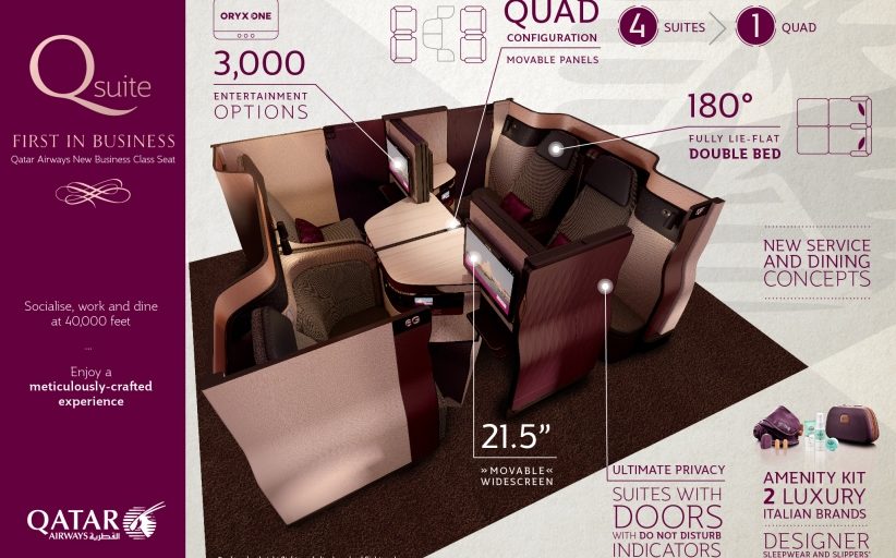 Qatar Airways from Zurich to Doha with its award-winning business class Qsuite