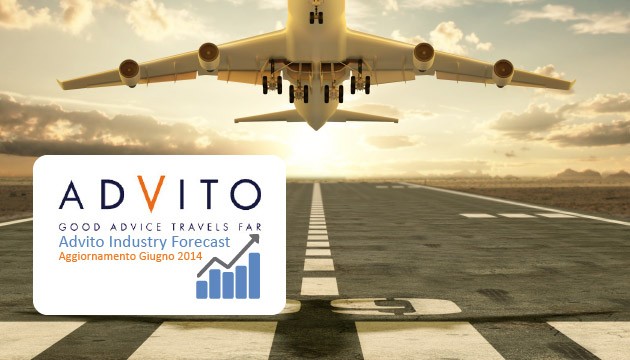 Advito Industry Forecast