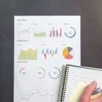 Come-i-dati-possono-trasformare-il-tuo-business-travel-program