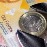 Euromunt en Zwitserse frank met schuifmaat