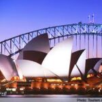 Sydney Opera House bij zonsondergang met brug