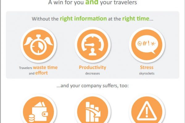 Traveler Engagement infographic - BCD Travel