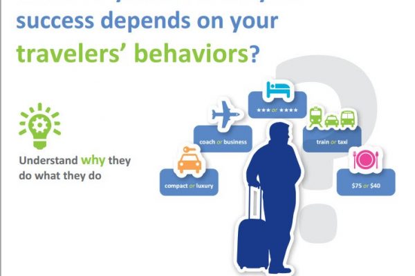 Traveler Management infographic - BCD Travel