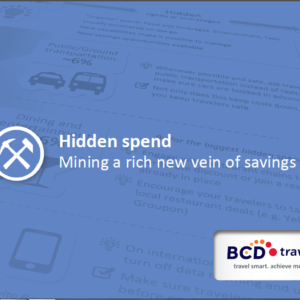 Hidden Spend - BCD Travel white paper
