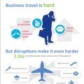 infographicsDisruptionServices