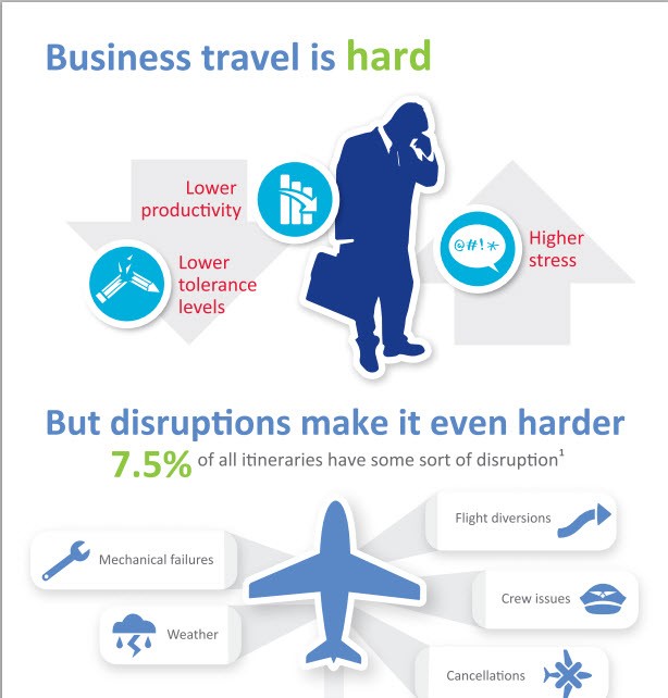 Infographic Disruption services