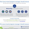 infographicsKPI