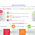 trm infographic
