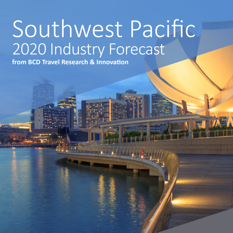 Industry Forecast 2020 Southwest Pacific