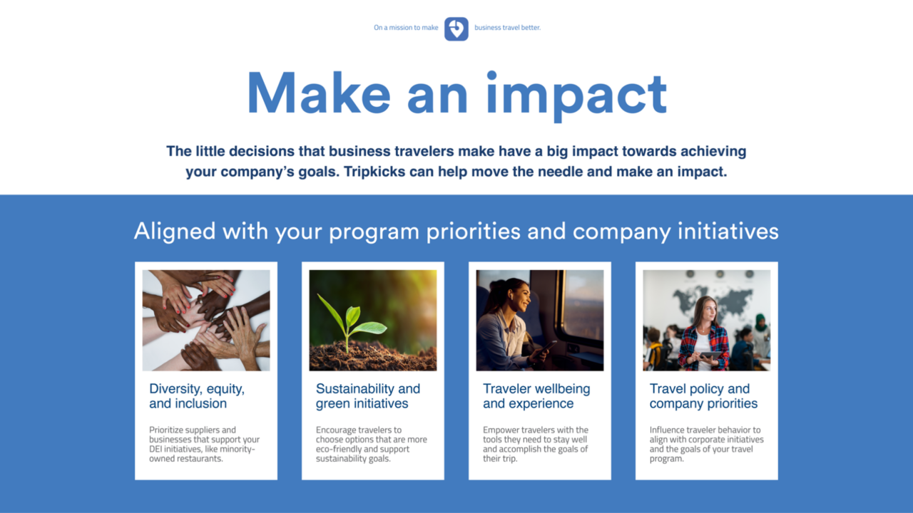 Business travel impact infographic with four focus areas