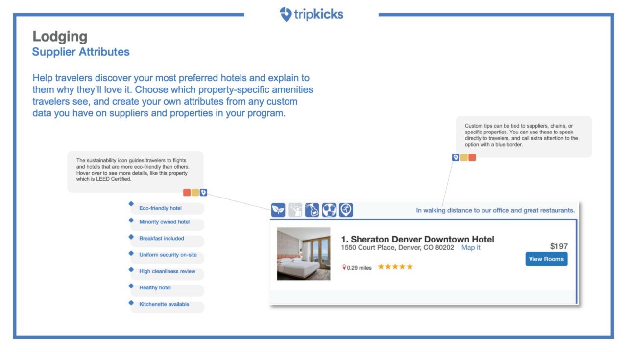 Tripkicks lodging supplier attributes hotel listing example