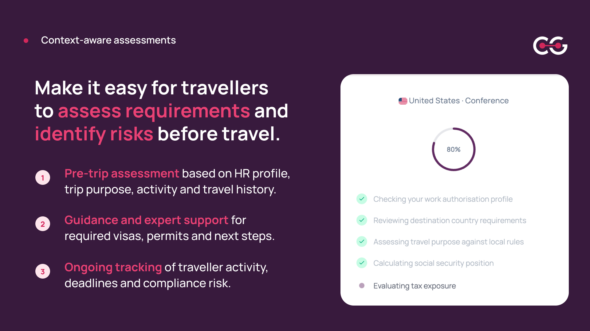 Travel assessment dashboard showing 80% United States compliance review
