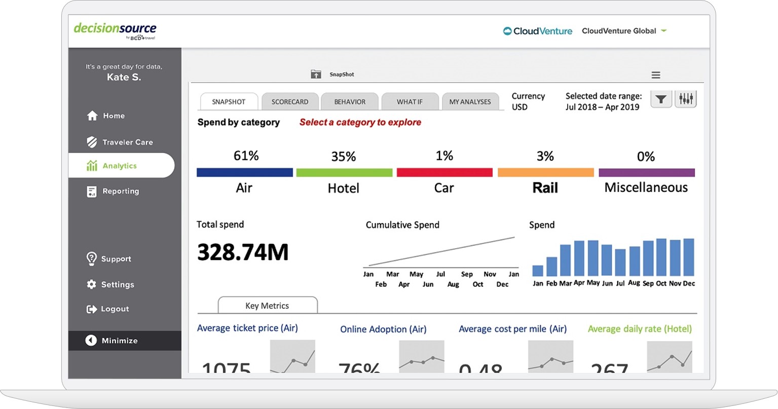 DS-dash-analytics