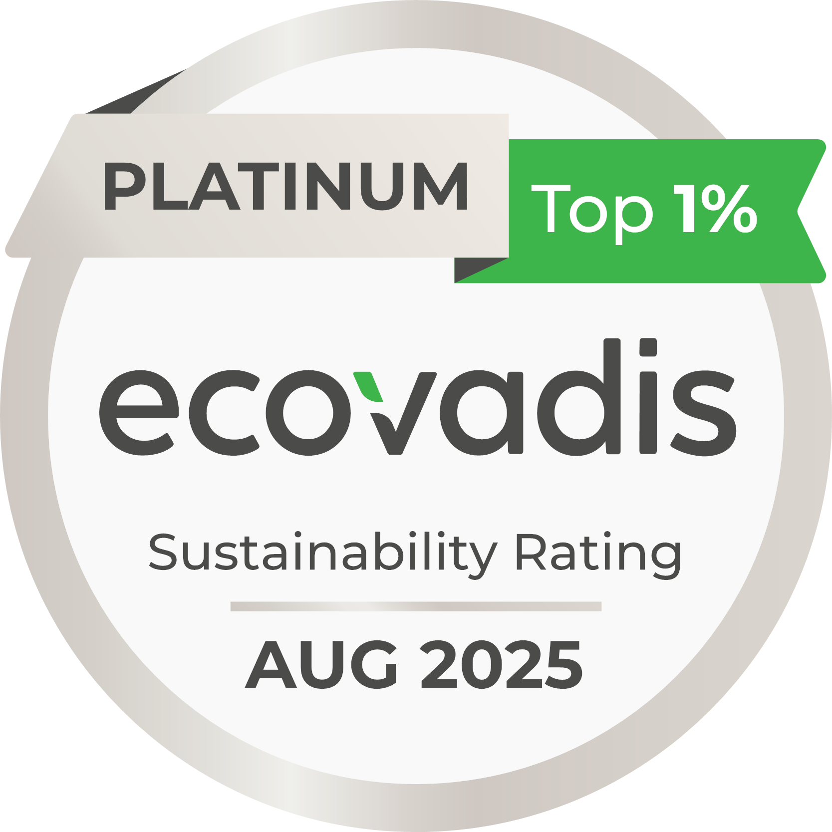 EcoVadis Platinum sustainability rating, August 2025.