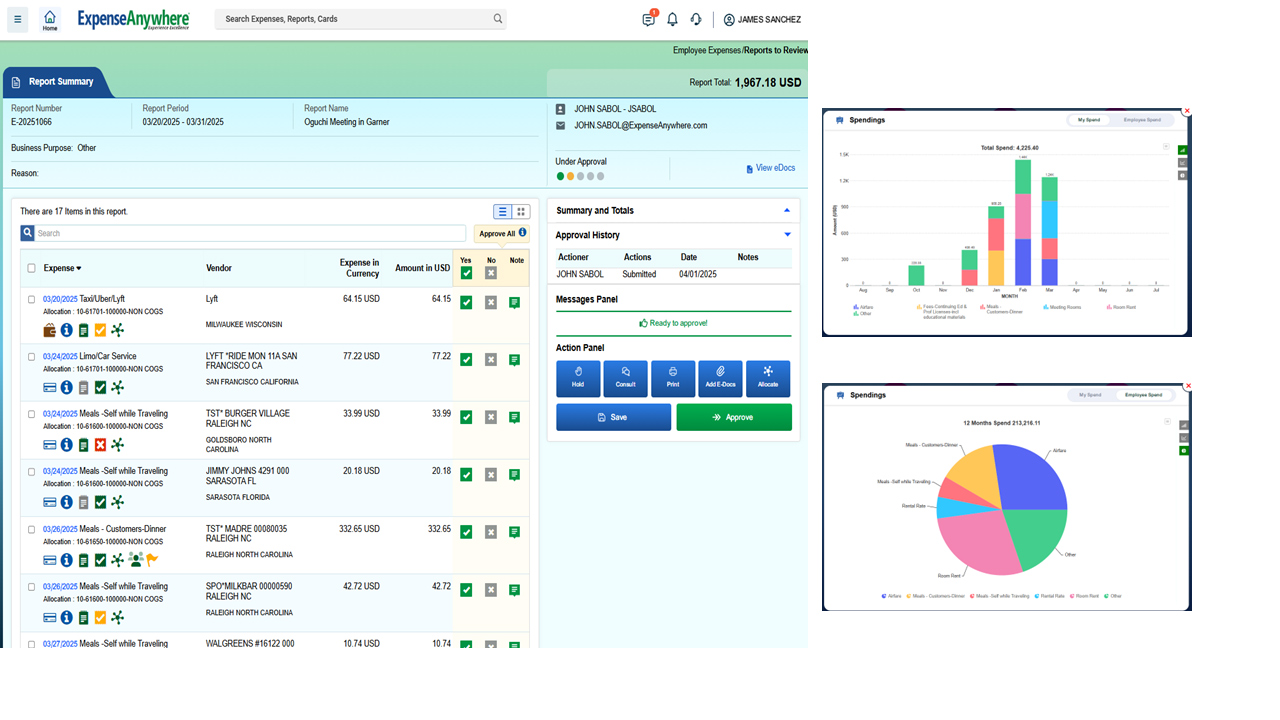 Expense management dashboard with reports and spending charts
