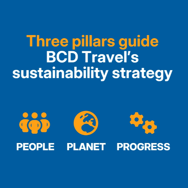 BCD Travel sustainability: People, Planet, Progress pillars.