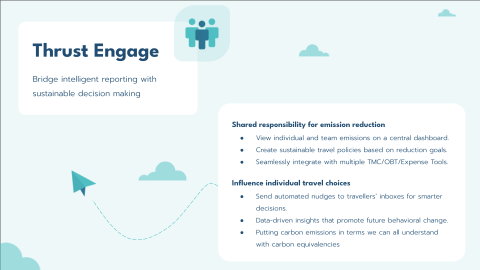 Thrust Engage sustainability reporting dashboard overview
