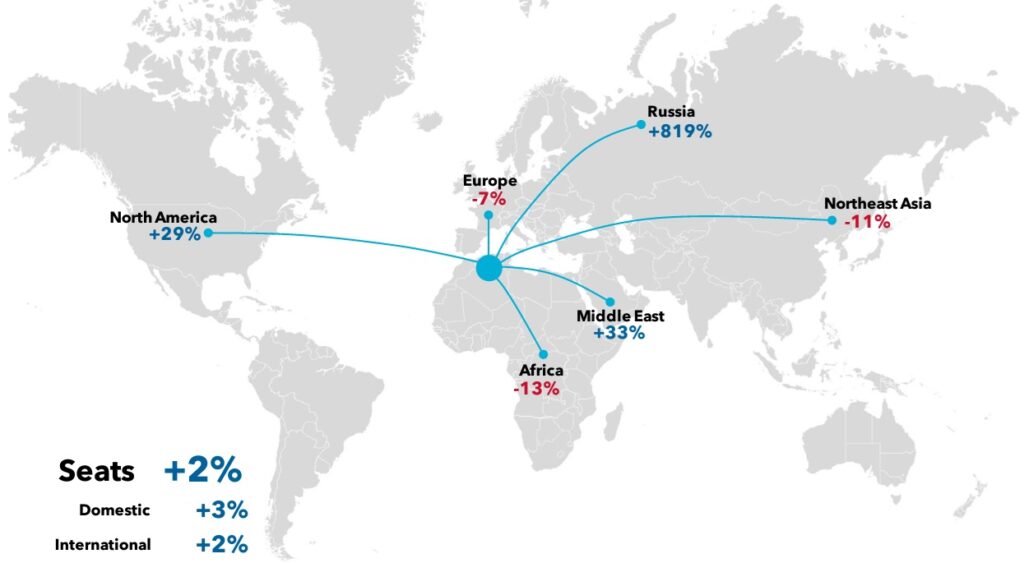World map showing seat changes by region.