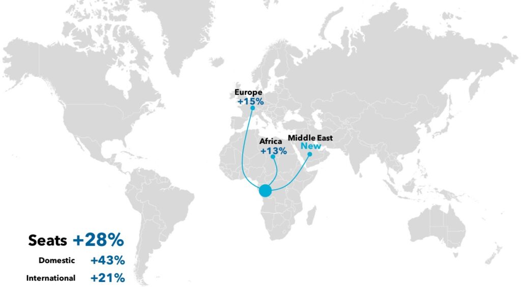 Global seats increase to Europe, Africa, Middle East.