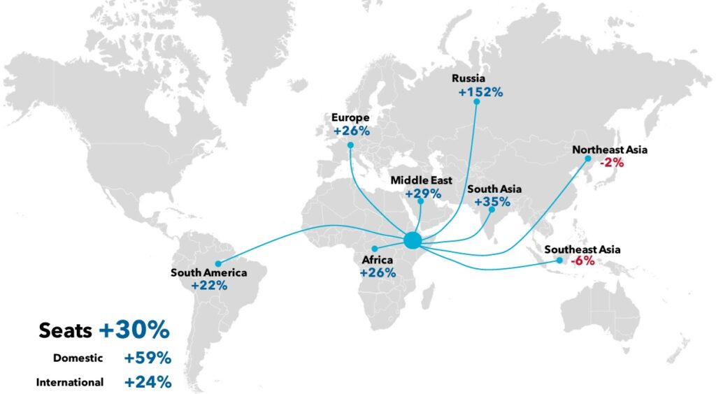 World map showing seat capacity changes by region.