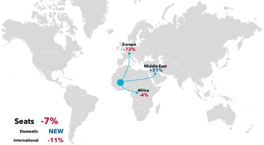 Global air travel seat changes map