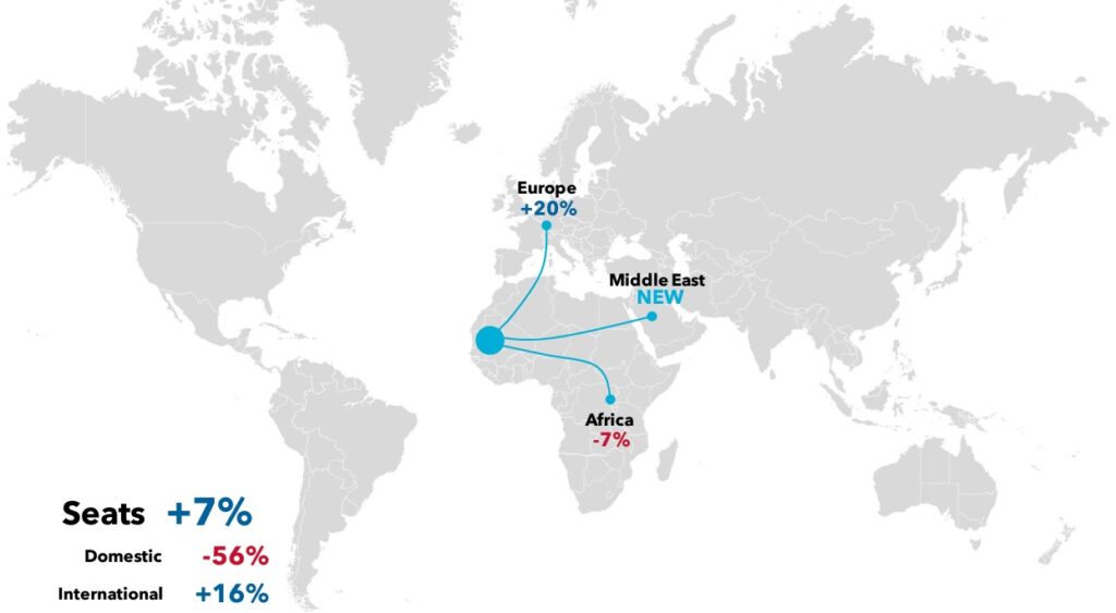 Global seat changes map with percentages.
