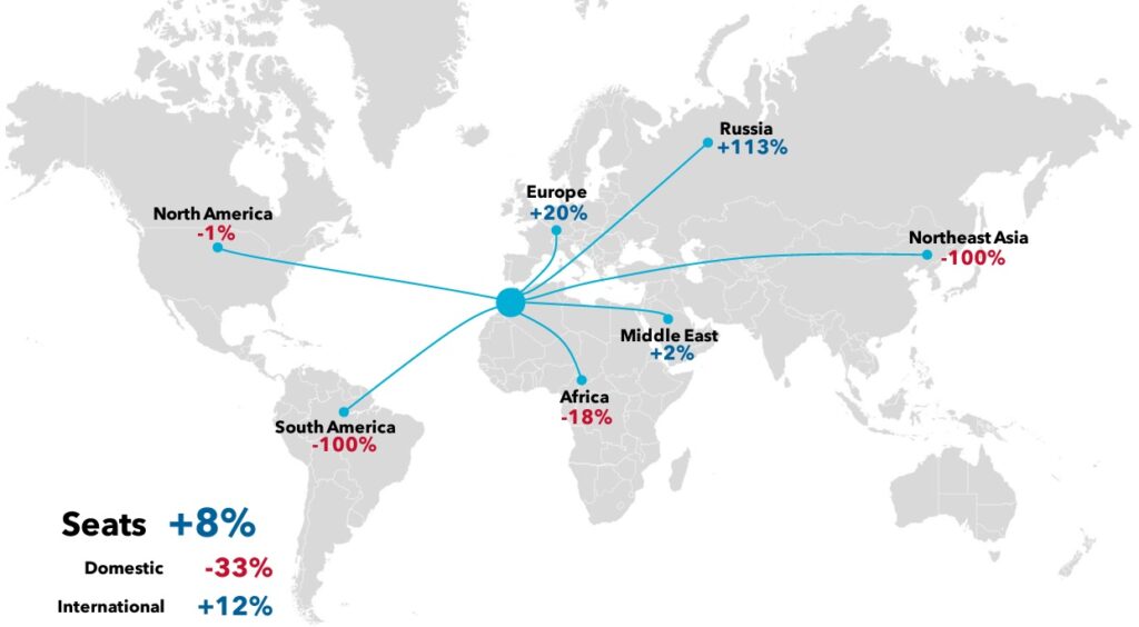 Global airline seat capacity changes map, percentages shown
