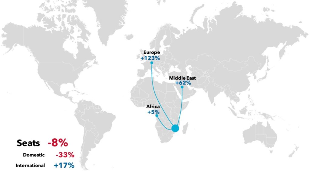 Global flight seat changes by region map.