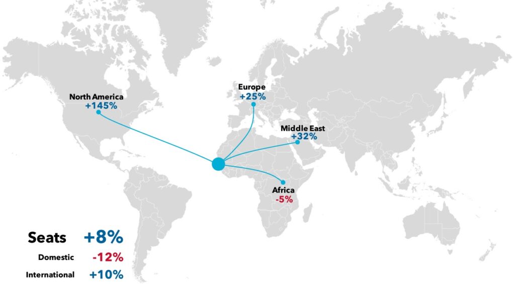 Global seat capacity changes map percentages displayed.