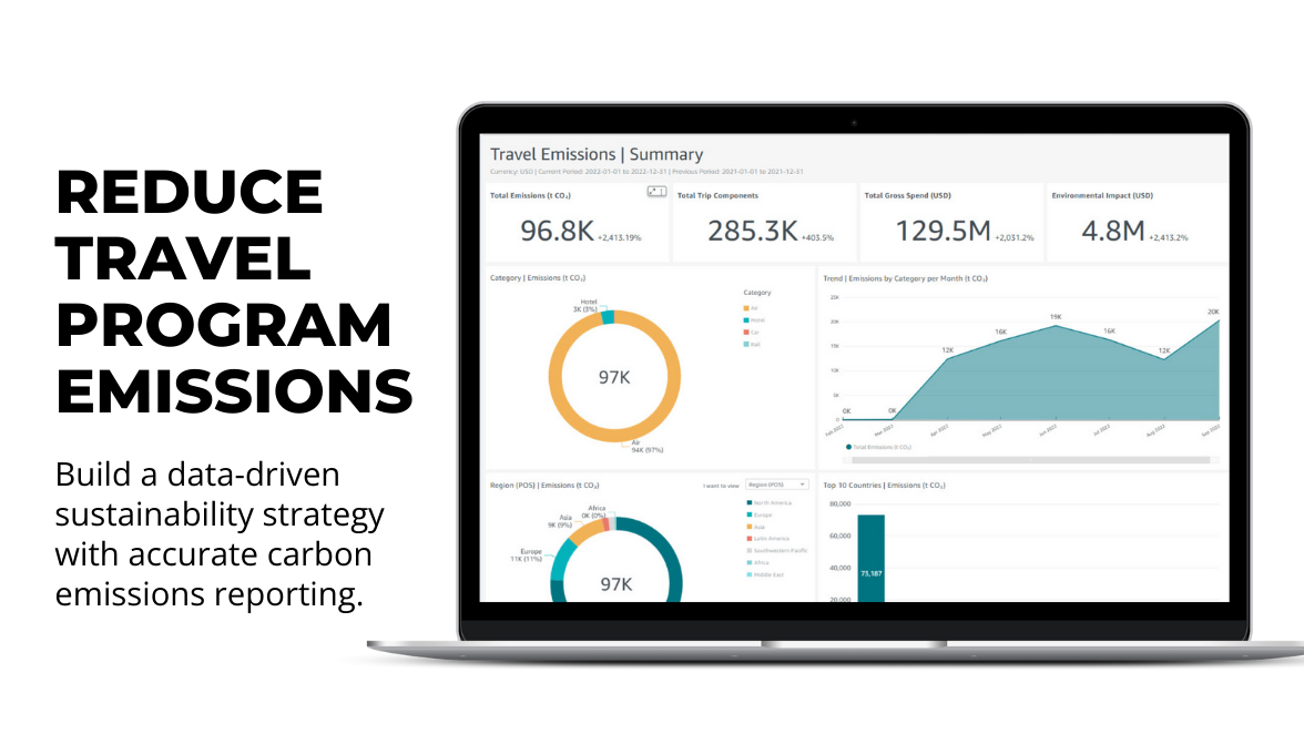 Laptop displaying travel emissions analytics dashboard