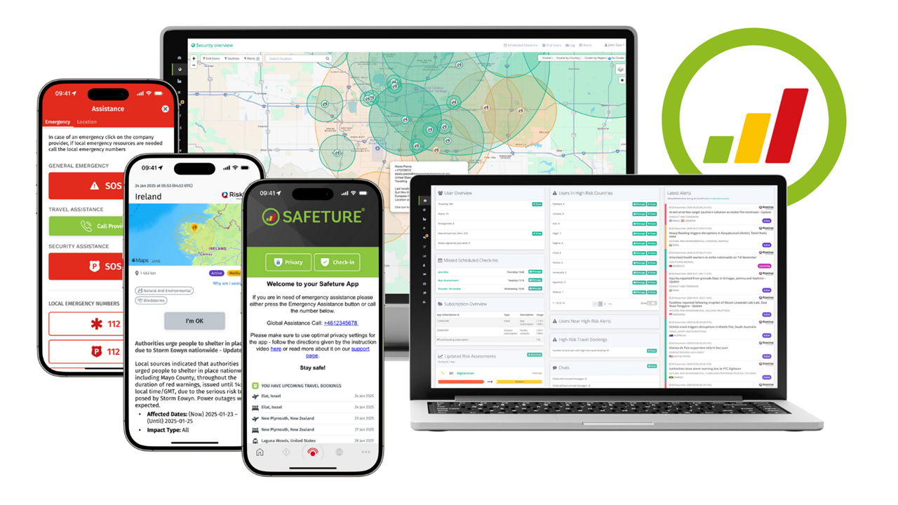 Safeture security app on smartphones and laptop dashboard