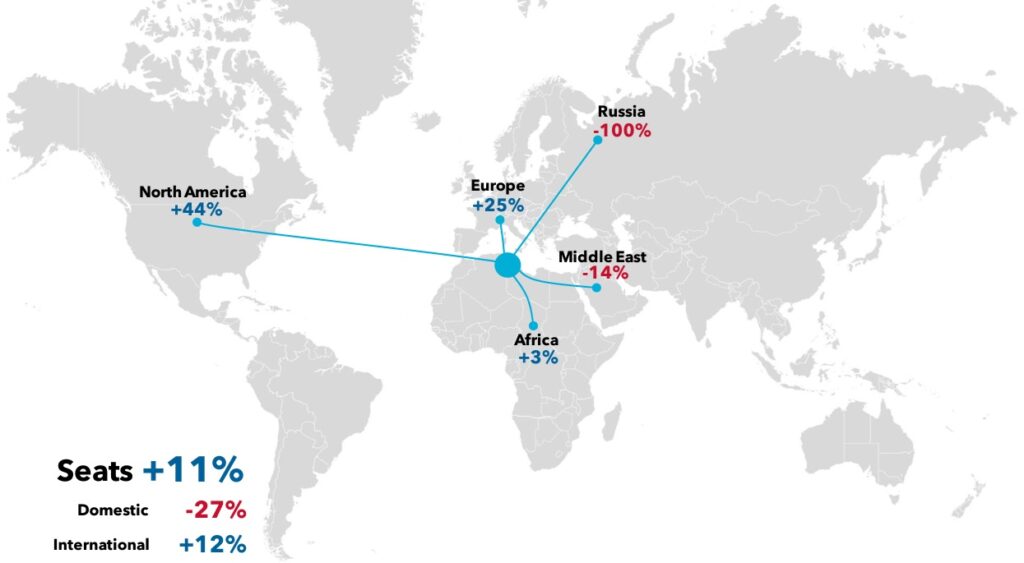 World map showing seat change percentages by region.