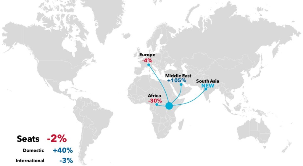 Global air travel trends map and statistics.
